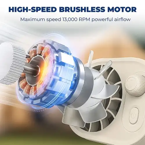 🔥Last Day 50% OFF🔥 360° Clip-On Mini Fan